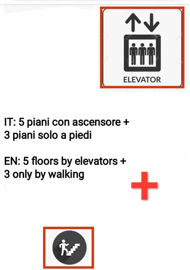 Apartment Domus Nova - Finestra Sui Tetti *